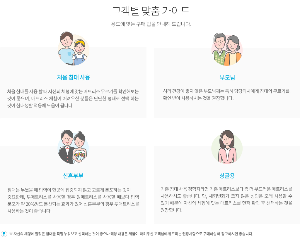 고객별 맞춤 가이드